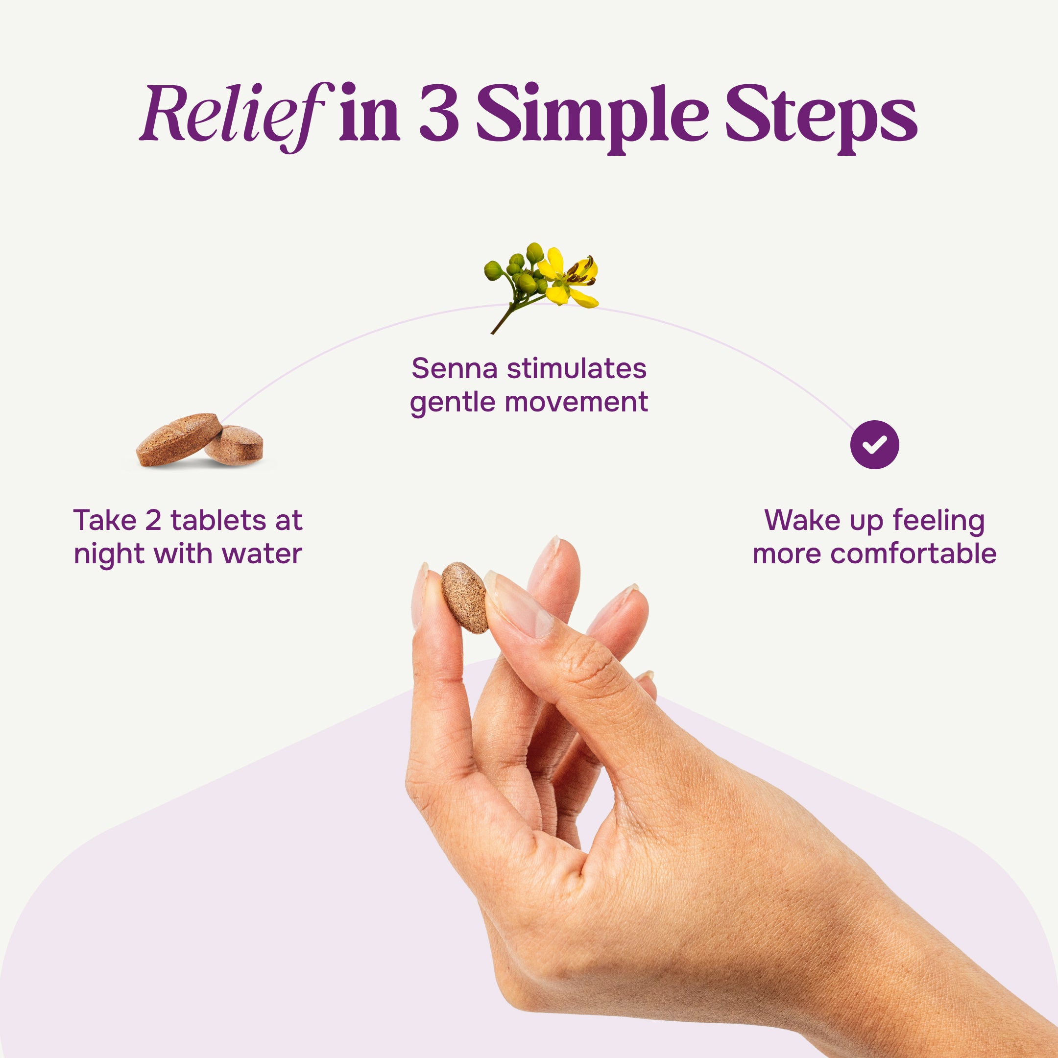 Prunelax® Ciruelax Maximum Relief Tablets