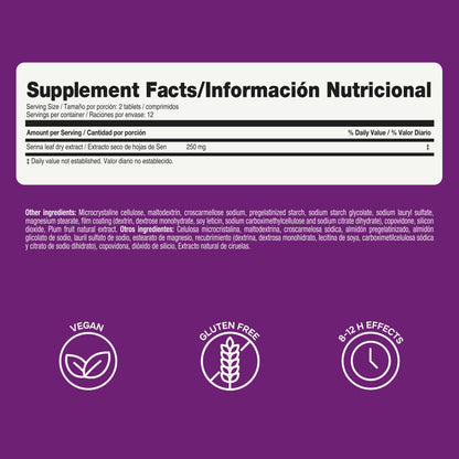 Maximum Relief Tablets - 24ct