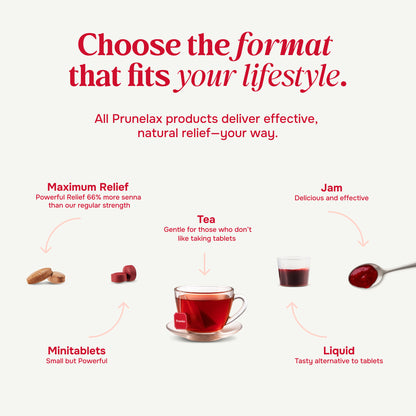 Regular Strength Tablets